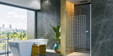 Your personality through the bathroom;  tell me what your bathroom is like … and I’ll tell you how you are