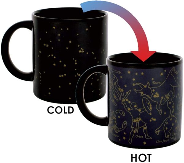 gift-Christmas-gadget-astronomy (4)