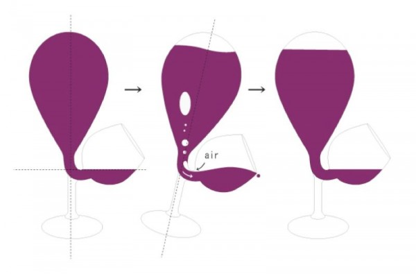 functioning-decanter-wine-glass