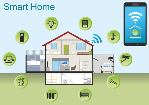 how to make your home smart by yourself - Interior Magazine: Leading