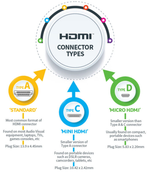 hdmi-14-cable