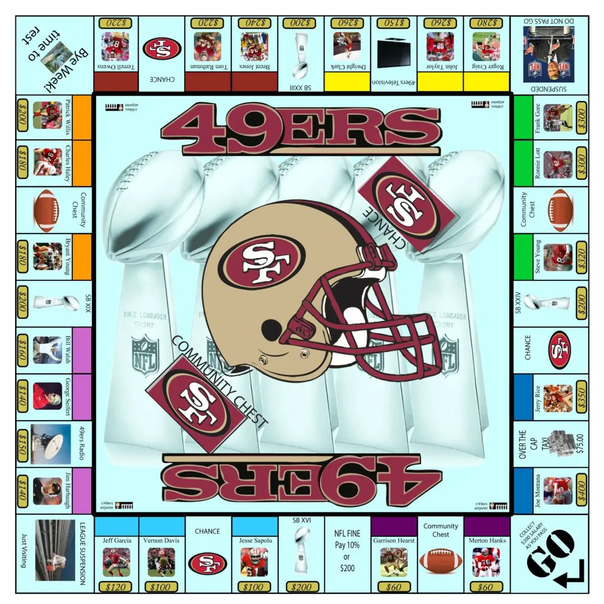 monopoly-custom-football