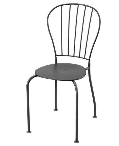 IKEA chairs: the main models