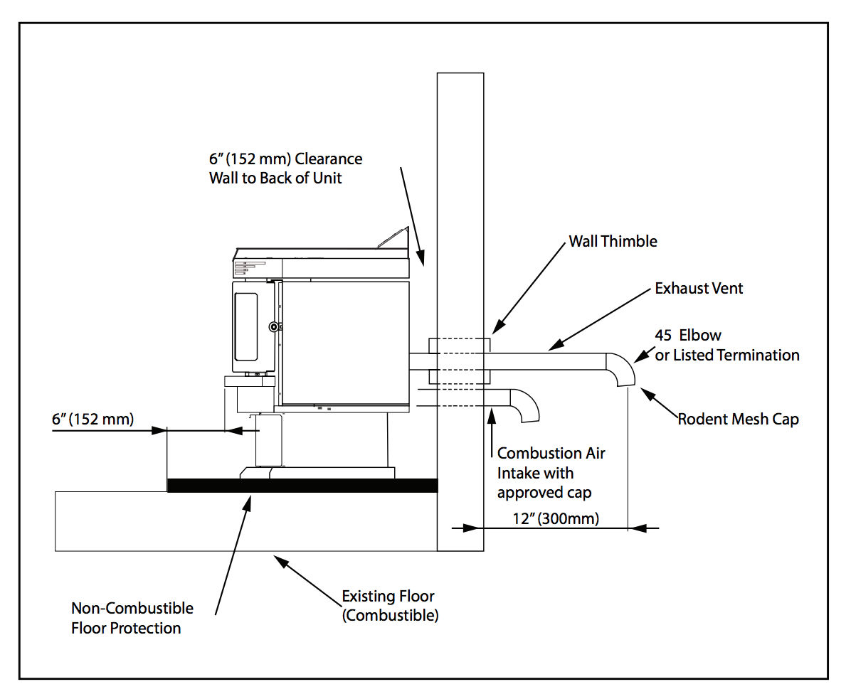 understand-pellet-stove-burns-well-functioning