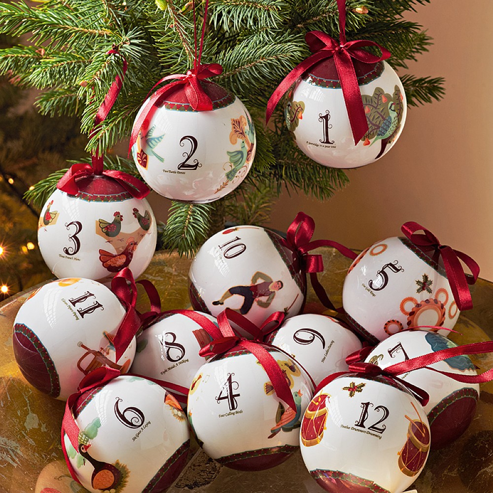 Christmas-decorations-decopupage-balls