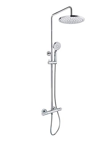 Strohm Teka - HEALTHY thermostatic shower column with anti-bacterial, anti-burns system