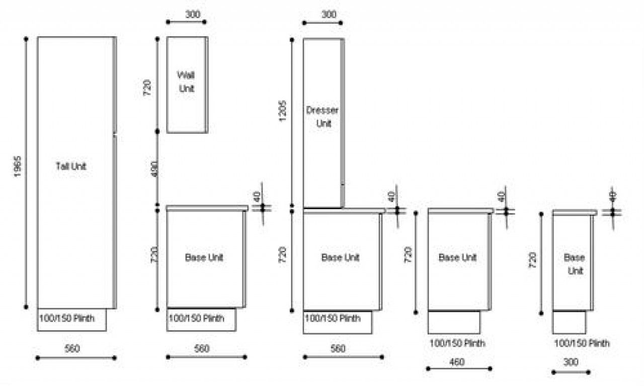 Are Kitchen Wall Units A Standard Depth, What Is Standard Kitchen Cabinet Depth