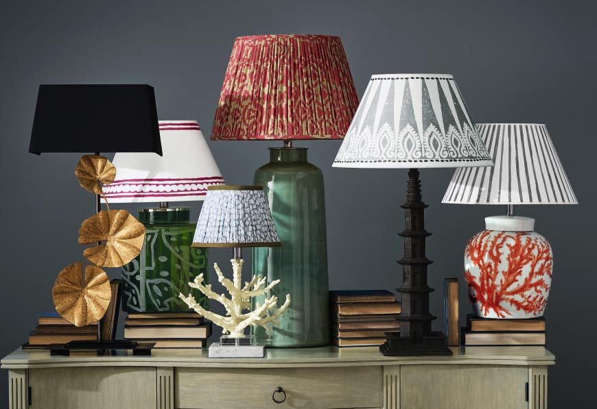 How Do You Adapt A Lampshade, Oka Lampshade Guidelines