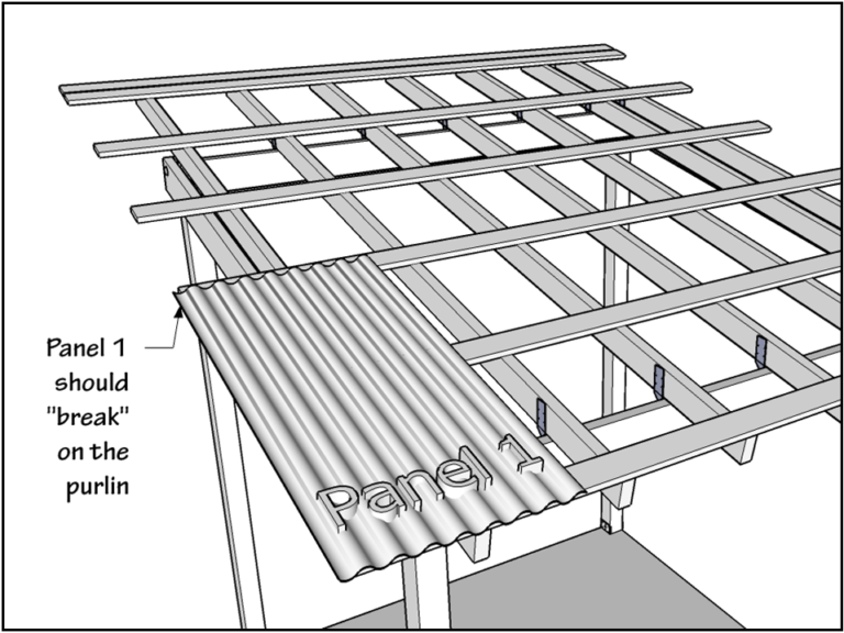 how-far-should-purlins-be-spaced