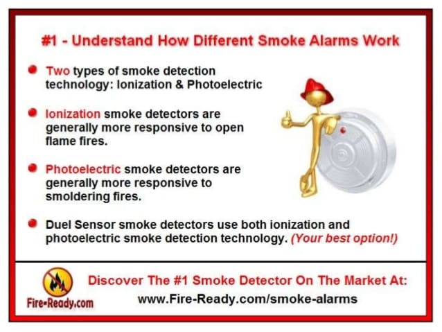 What Are The 2 Types Of Smoke Alarms 