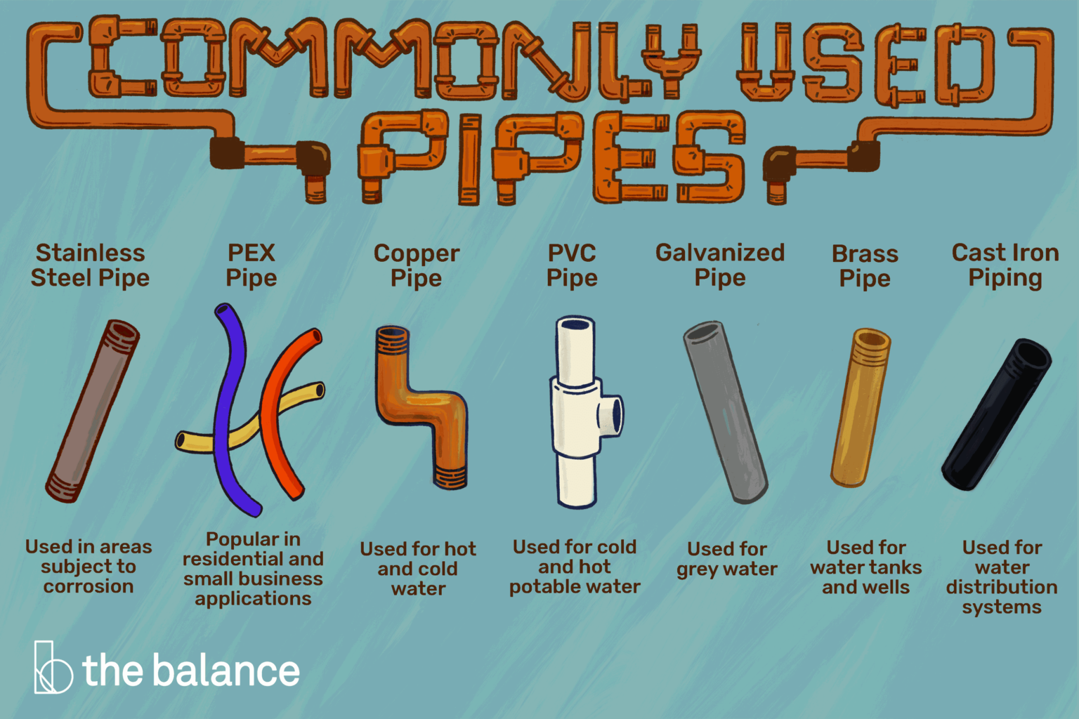 what-do-the-different-colors-of-pvc-pipe-mean