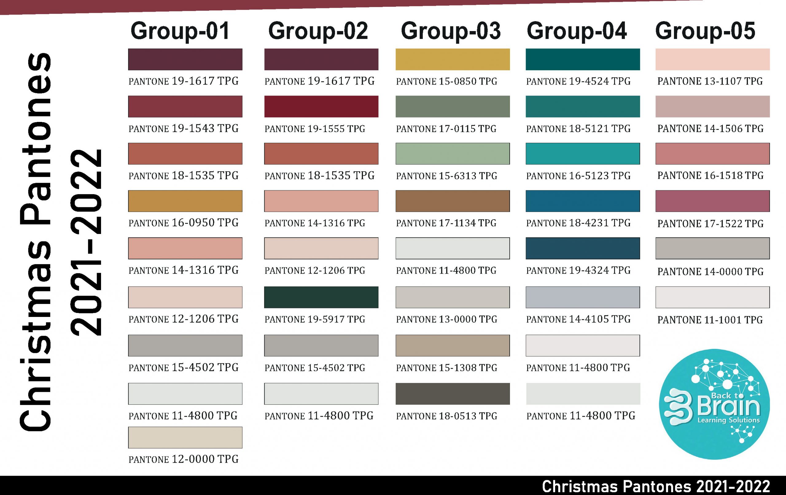What is the Christmas color for 2021?