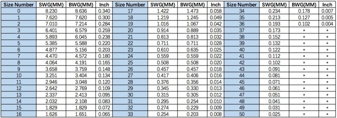 what-size-is-11x17-on-a-printer-storables