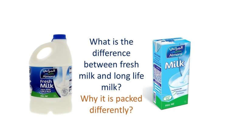 why-does-the-us-not-have-uht-milk