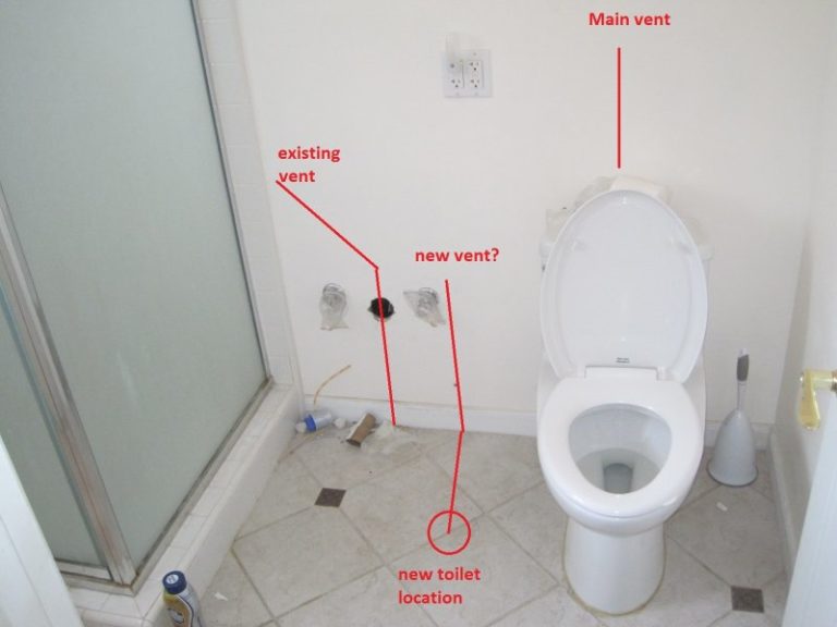 Moving A Toilet To A Different Location