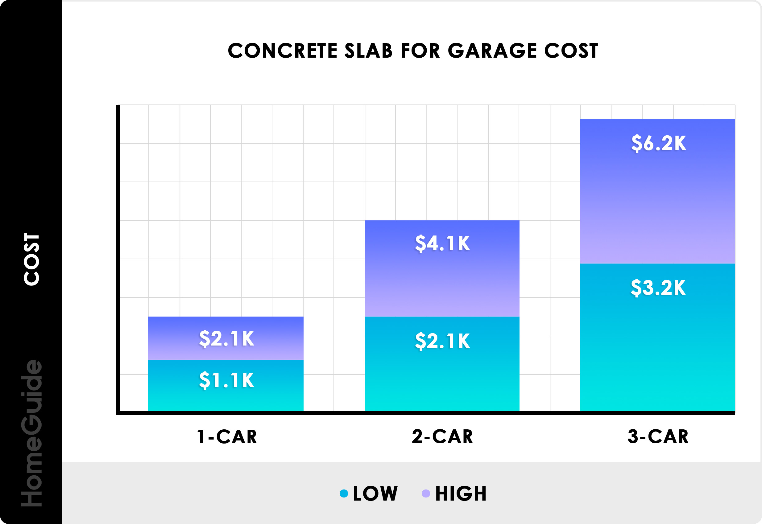 how-deep-should-a-concrete-slab-be-interior-magazine-leading