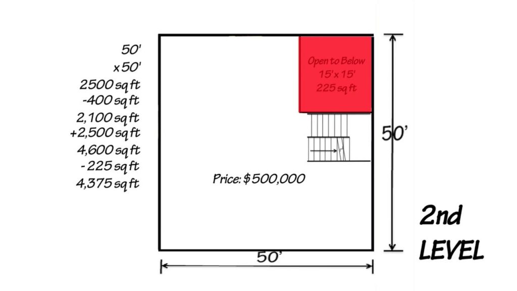 how-do-i-estimate-the-value-of-my-home-interior-magazine-leading