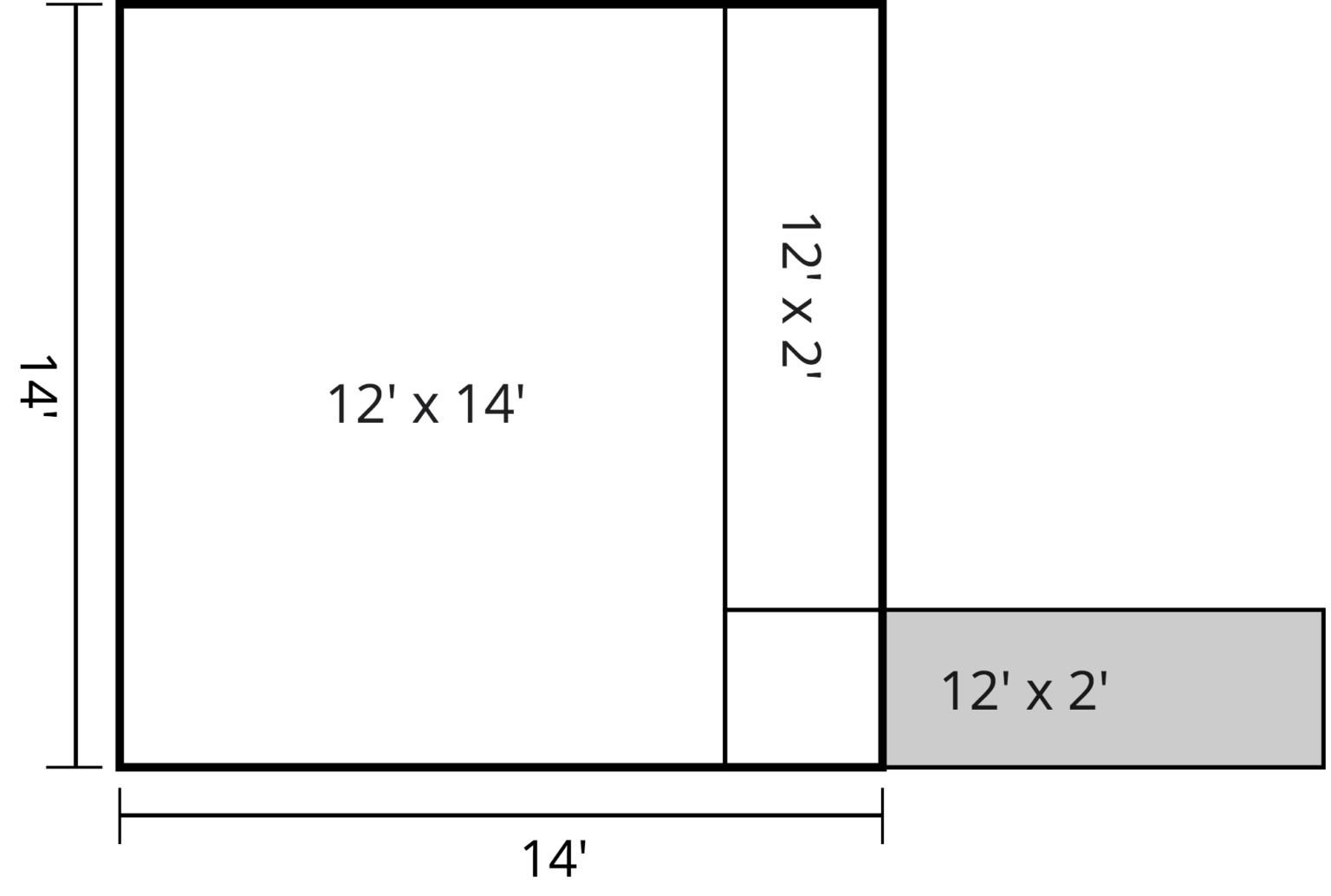 how-do-you-calculate-lineal-feet-interior-magazine-leading