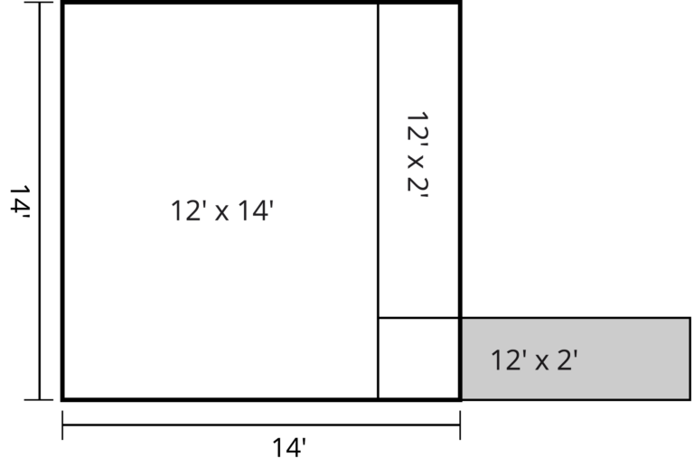 how-do-you-calculate-lineal-feet-interior-magazine-leading