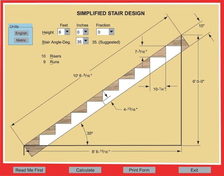 How Do You Calculate Rise And Tread On Stairs Interior Magazine 