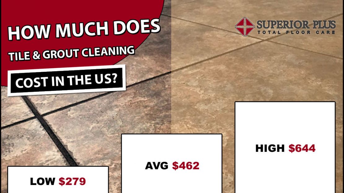 Is professional grout cleaning worth it?