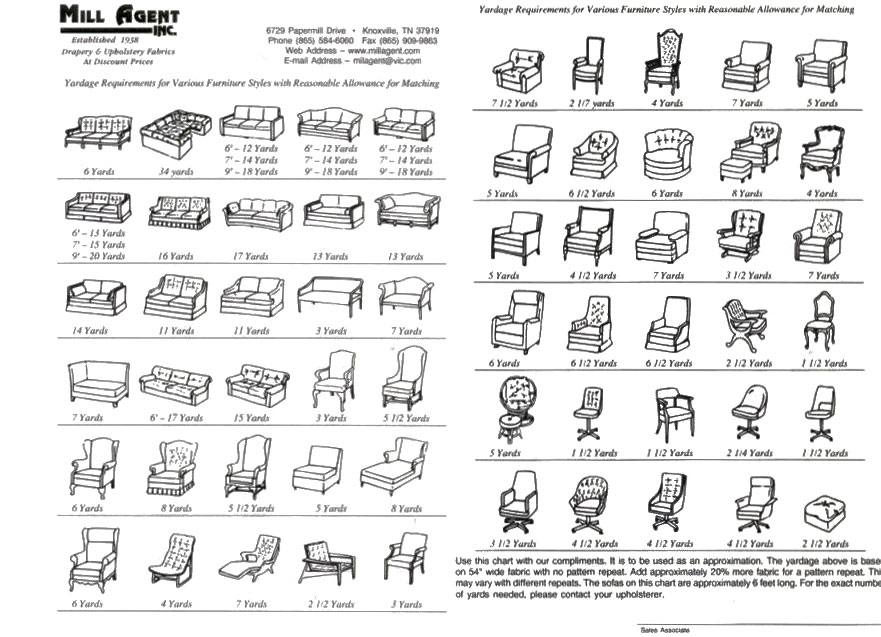 Cost To Reupholster 6 Dining Room Chairs