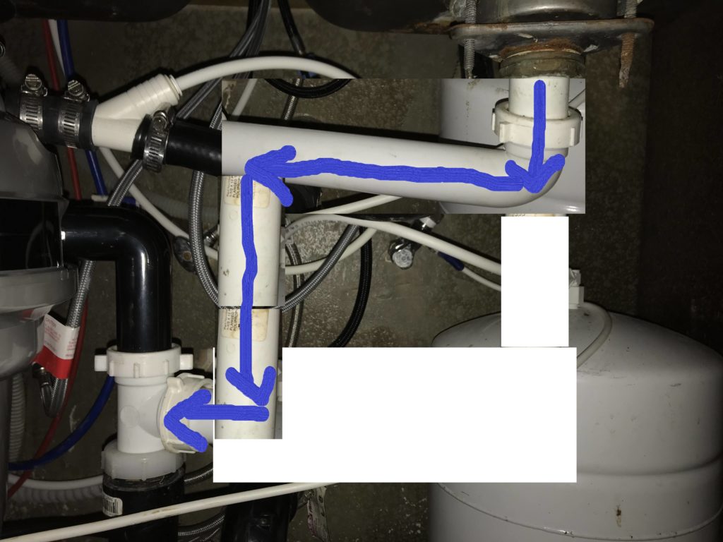 What Are 3 Types Of Drain Pipes Interior Magazine Leading