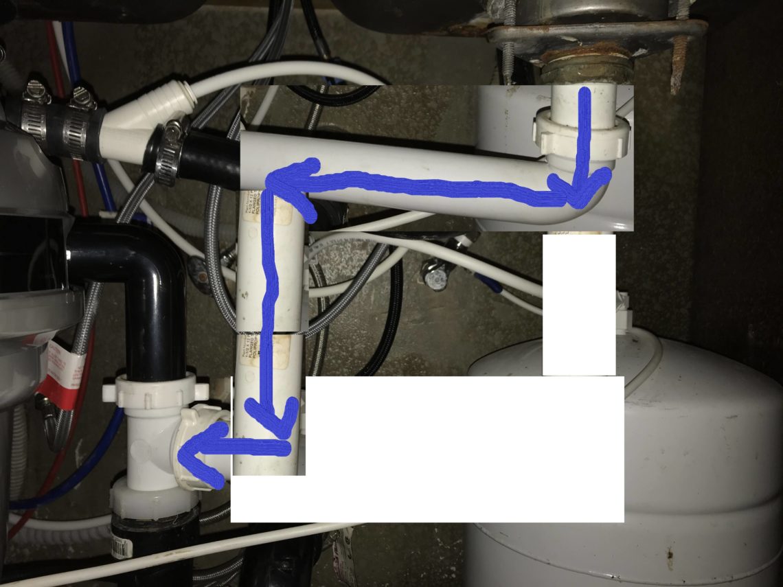 What Size Pvc Pipe Is Used For Kitchen Sink Drain