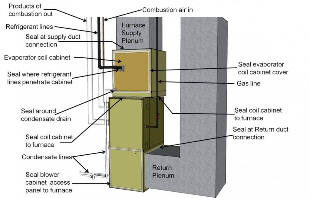 air-treatment-unit-mega-inliner