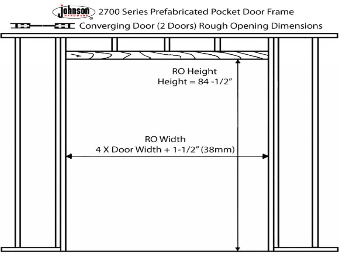 What is standard sliding closet door size? Interior Magazine Leading