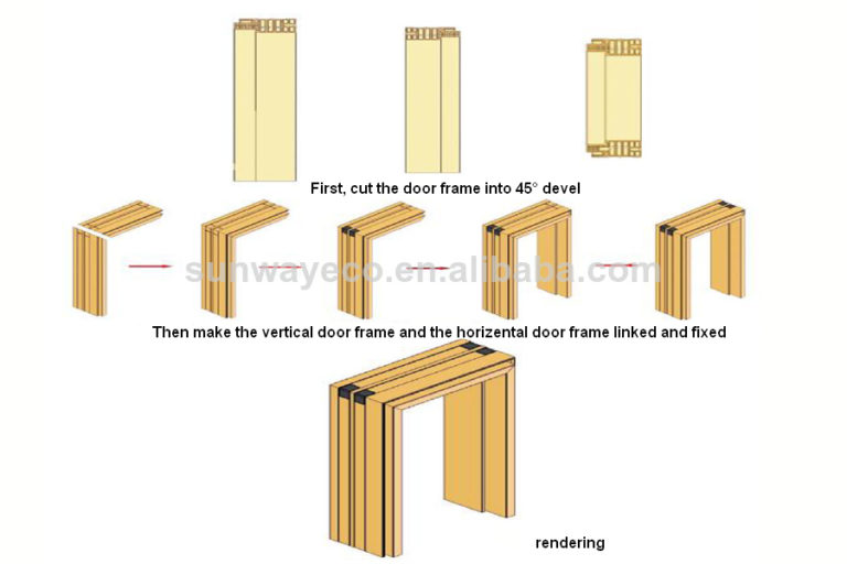 Door Jambs Sizes At Wayne James Blog   What Is The Standard Size Of A Door Jamb 768x512 