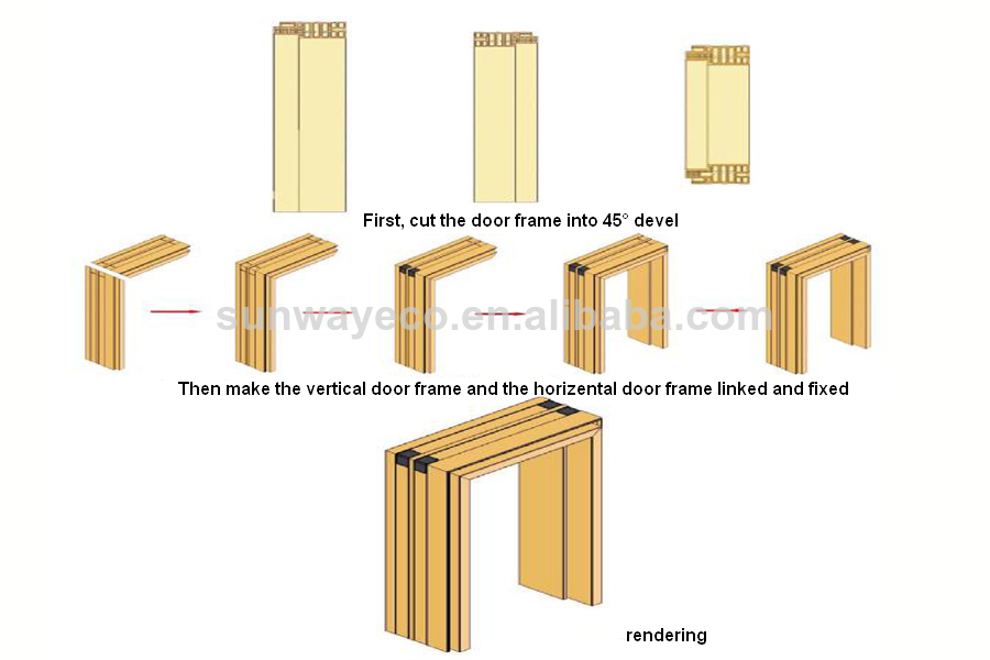 What are the different types of door jambs? Interior Magazine