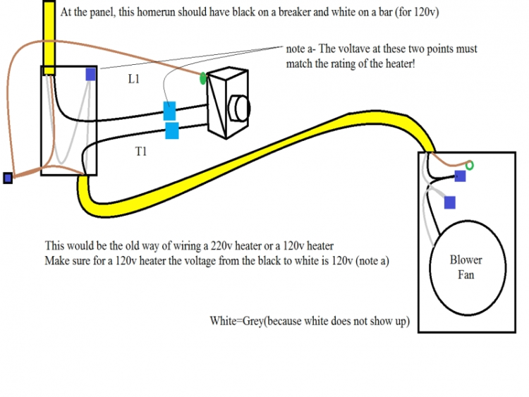 what-size-breaker-do-i-need-for-240-volts-interior-magazine-leading