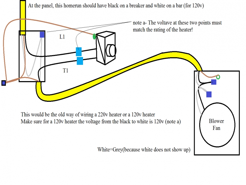 What size breaker do I need for 240 volts? - Interior Magazine: Leading ...