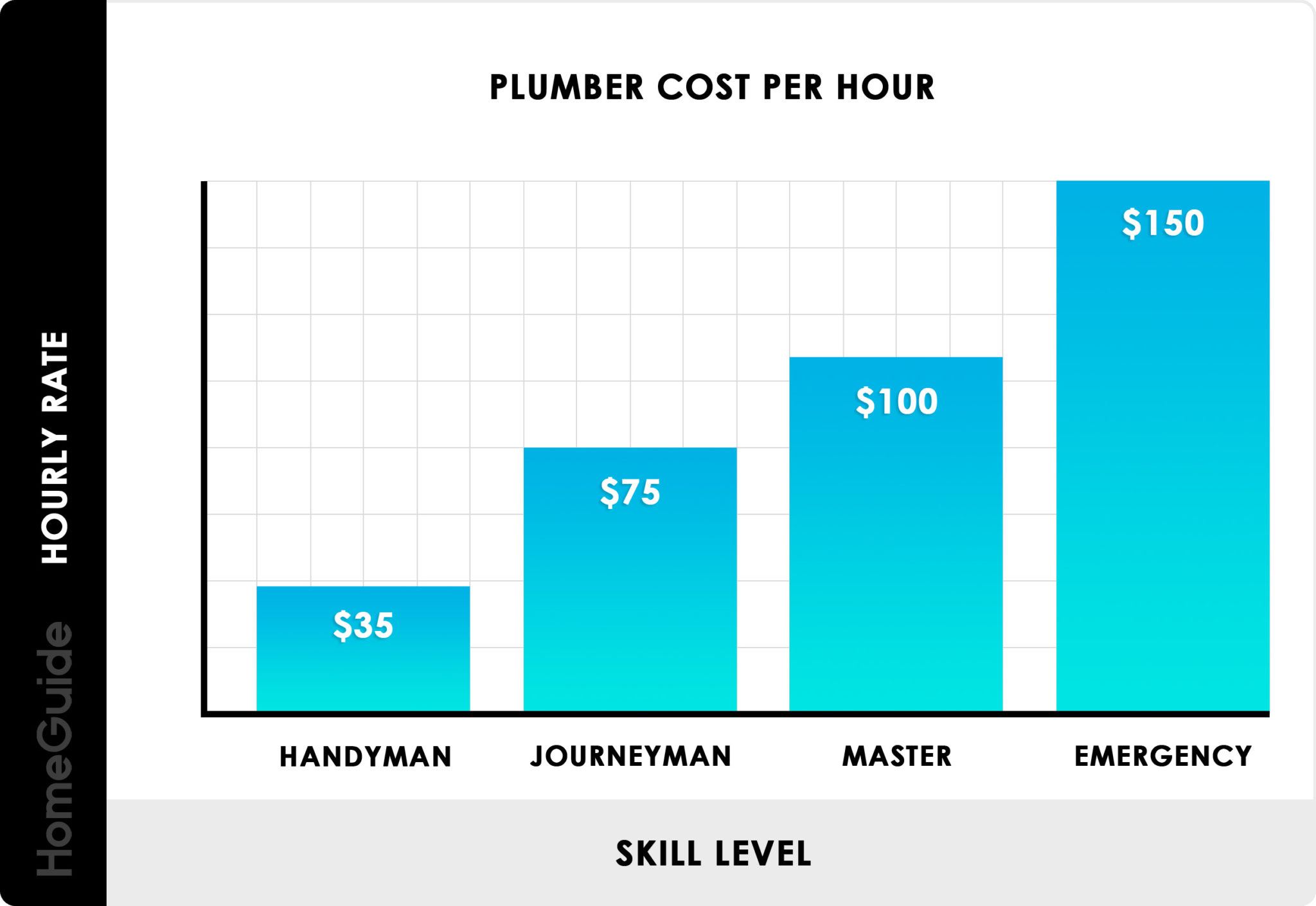 what-jobs-can-a-handyman-do-15-jobs-to-save-you-time